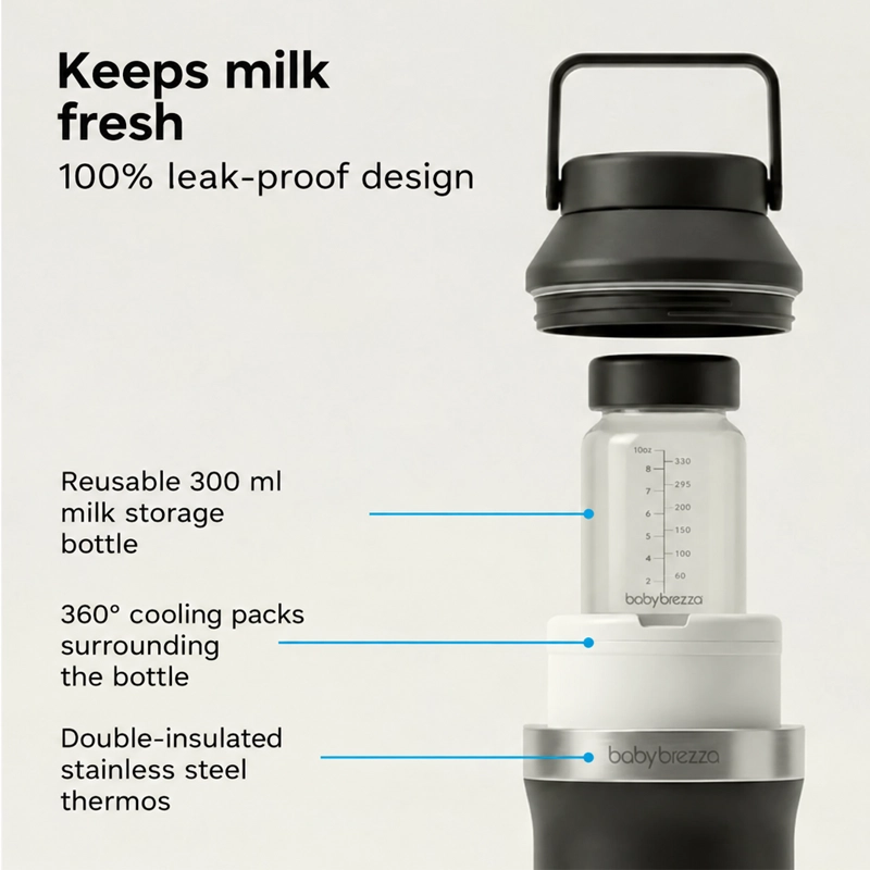 Ftohës portativ për qumështin e gjirit 300ml Baby Brezza - Figura 3